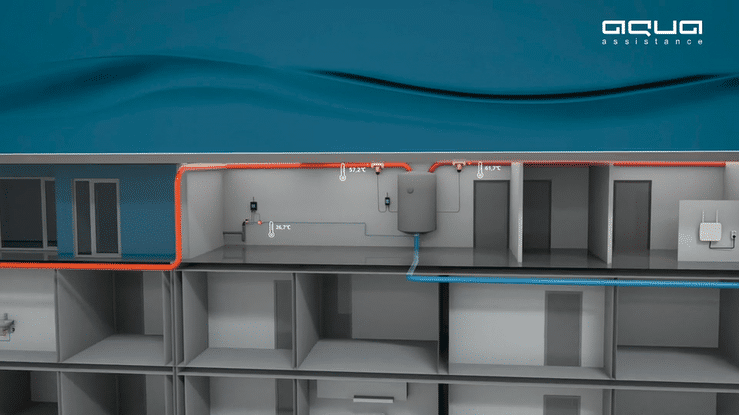 AquaSmart  -  Aqua Assistance